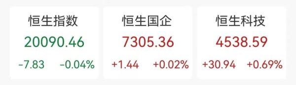 炒股配资平台官网 料将受益小米AI业务发展，金山云狂飙近38%